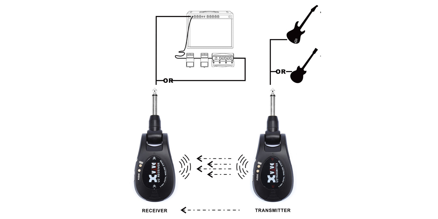 XVIVE U2 SILVER - POUR INSTRUMENTS