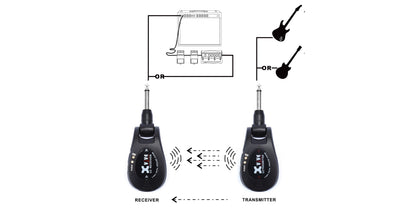 XVIVE U2 NOIR - POUR INSTRUMENTS