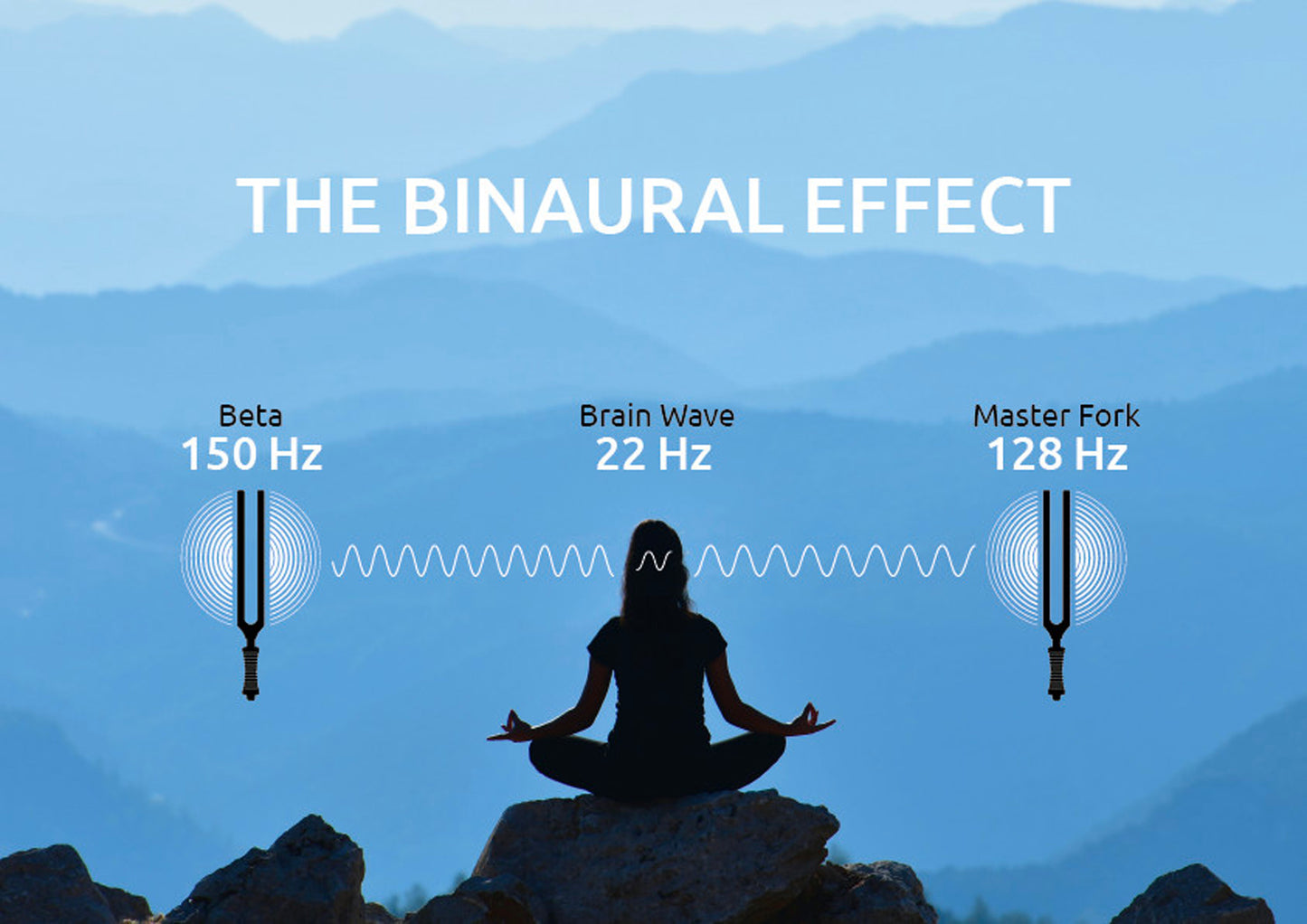 DIAPASON SONIC ENERGY BINAURAL THERAPHY BETA