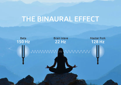DIAPASON SONIC ENERGY BINAURAL THERAPHY BETA