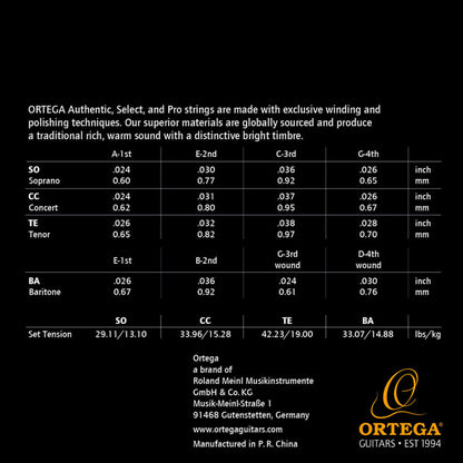 Jeu CUSTOM PRO pour ukulélé concert, nylon Crystal transparent