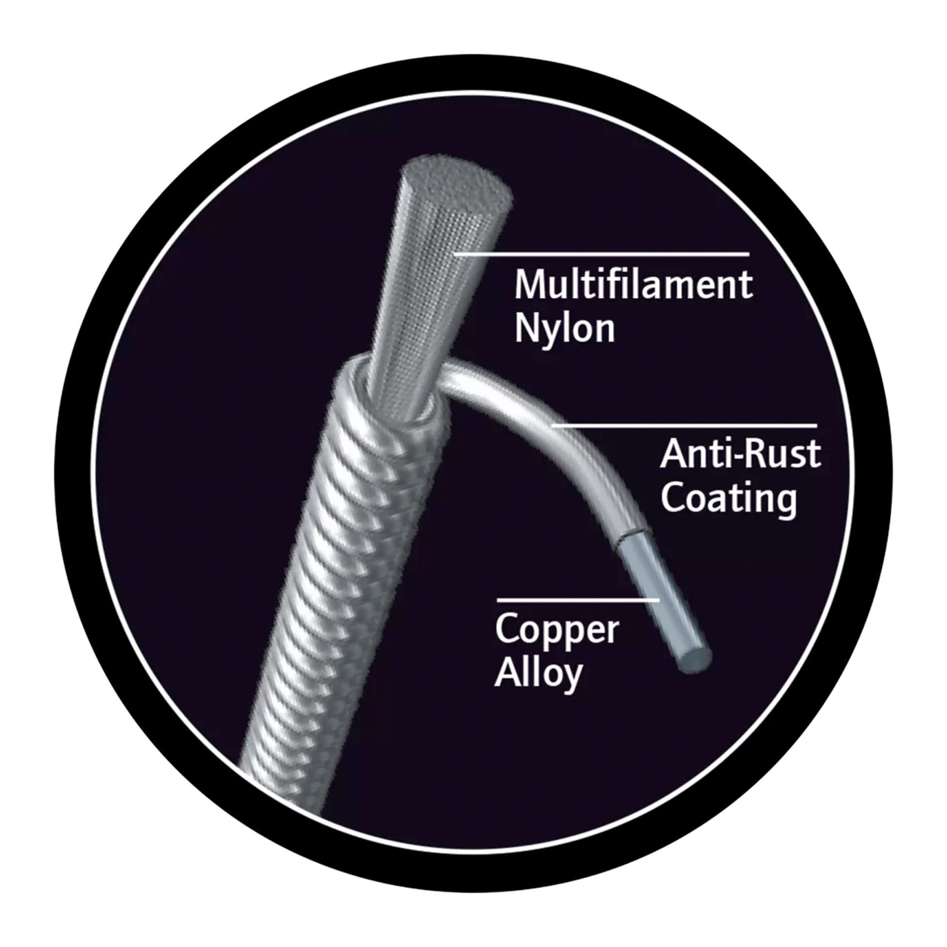 Jeu pour guitarlélé CUSTOM SELECT, nylon Custom et cuivre/nylon (cordes filées)